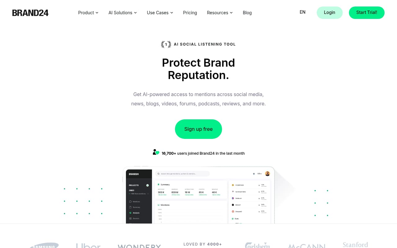 Brand24 – L'outil de social listening qui surveille tout ce qui se dit sur ta marque